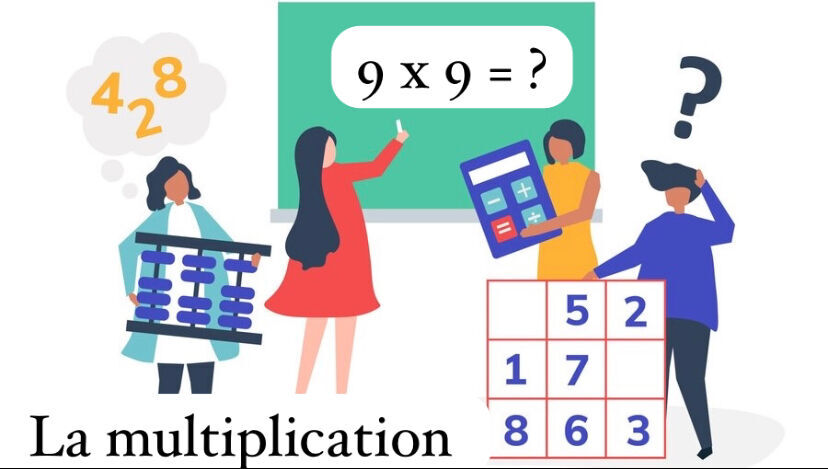 La multiplication